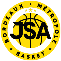 “Mon match à vélo” avec les JSA Bordeaux Métropole Basket le 2 février prochain !