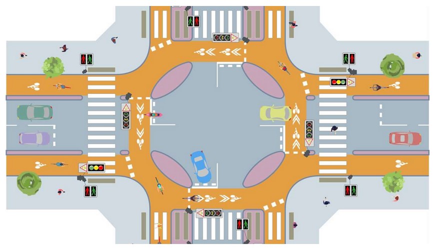 Spécial aménagements : tout savoir sur le carrefour cyclable en milieu urbain !