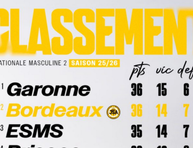 “Mon match à vélo” revient samedi 2 mai, un match pour la gagne !