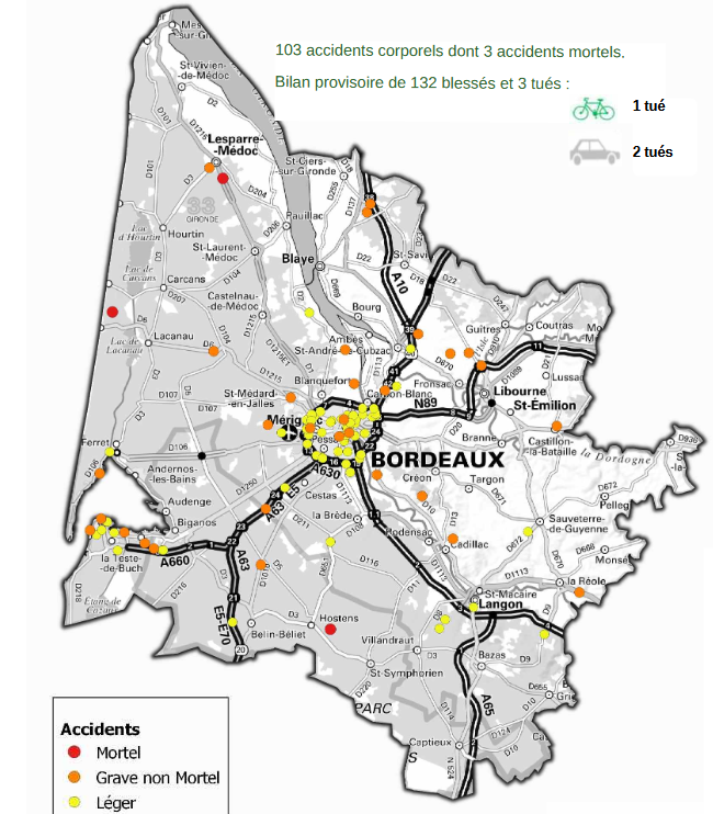Retrouvez tous les mois le baromètre accidentologie routière en Gironde